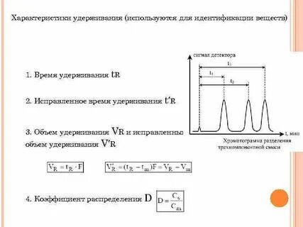 Относительное время удерживания