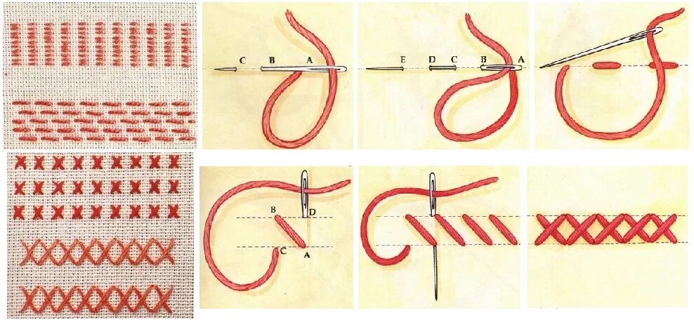 Стежки крест. Техника вышивания крестиком для начинающих пошагово. Швы для вышивания для начинающих пошагово. Счетный крест техника вышивания для начинающих. Шов крестиком для начинающих пошагово.