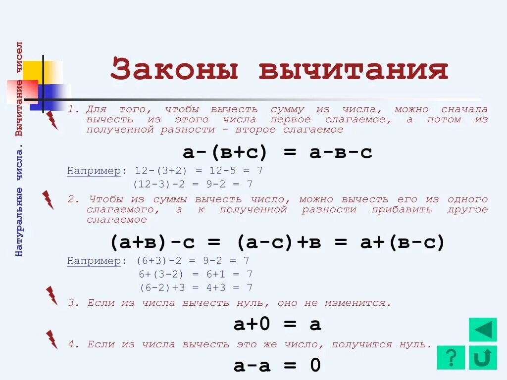 Свойства сложения и вычитания 5 класс. 5 Класс математика свойства вычитания. Законы вычитания натуральных чисел. Законы вычитания 5 класс.