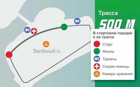 Рвк липецк показания