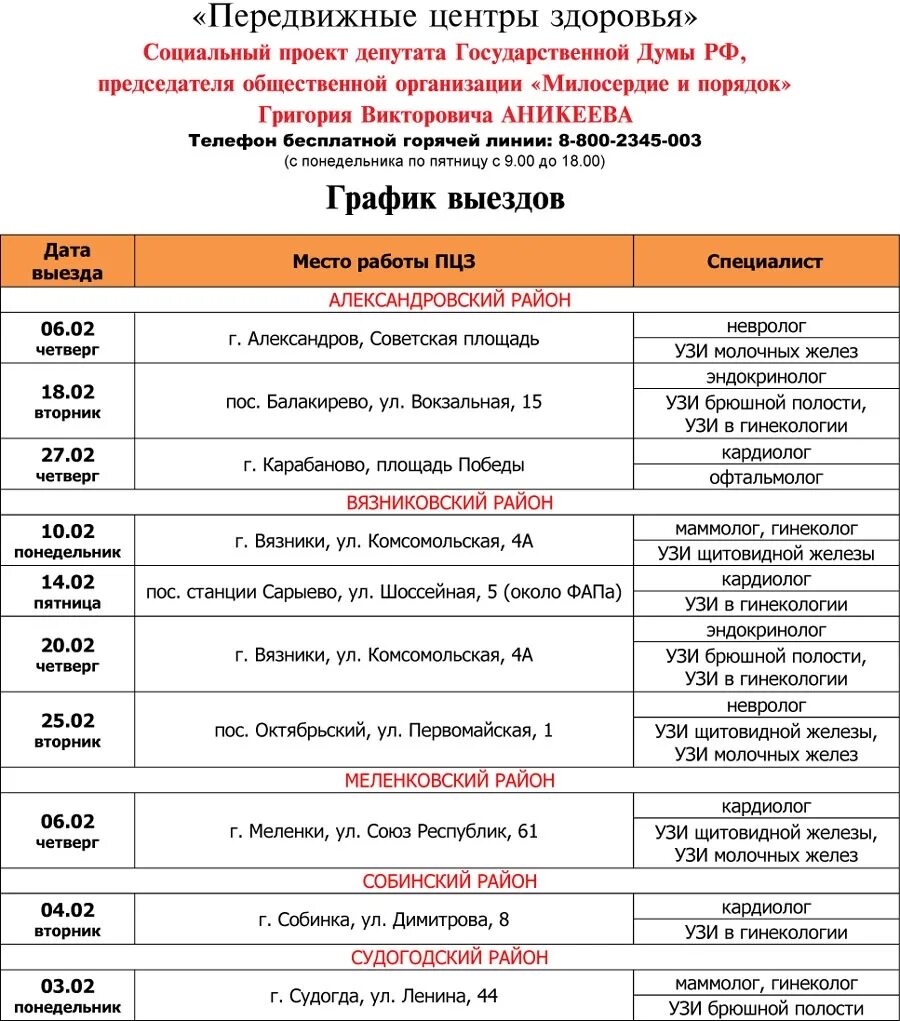 Милосердие и порядок передвижной центр. Передвижной центр здоровья. График выезда передвижного центра здоровья Аникеева на октябрь. График передвижных центров.