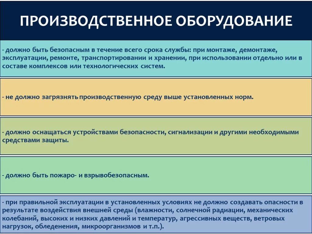 Суда должны быть оборудованы. Срок службы производственного оборудования. Категории промышленного оборудования. Срок службы промышленного оборудования. Категория производственные станки.