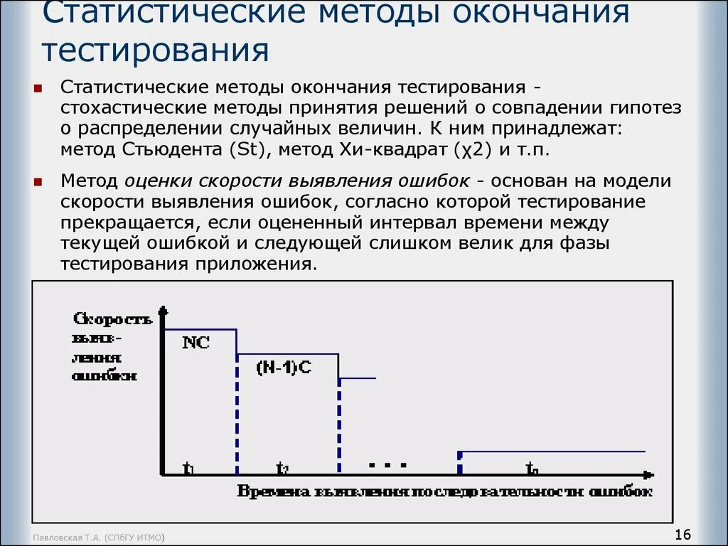 Методы принятия решений тесты. Статистические методы тестирования. Методы статического тестирования. Статистический метод принятия решений. Статистические модели принятия решений.