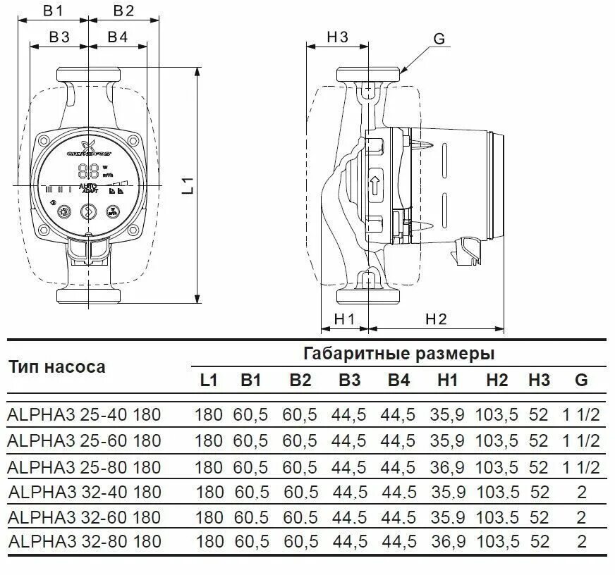 Циркуляционный насос для отопления Grundfos 25-80. Циркуляционный насос Wilo чертежи. Циркуляционный насос для отопления Грундфос 32-60. Циркуляционный насос размер резьбы Грундфос 25-65.