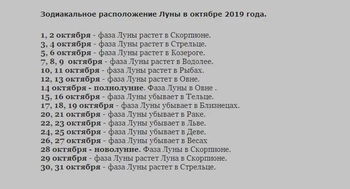 Убывающая Луна в Овне. Убывающая Луна и похудение. Лунный календарь на октябрь 2019. Луна в Овне календарь. Дева удачные дни март