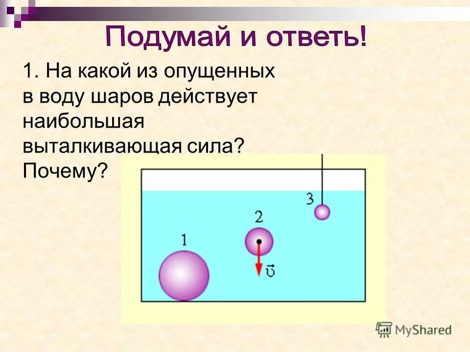 Как называют силу которая выталкивает тела. Силы действующие на шарик в воде. Наименьшая Выталкивающая сила действующая на шарик. Сила действующая на шарик в жидкости. Силы действующие на шарик в жидкости.