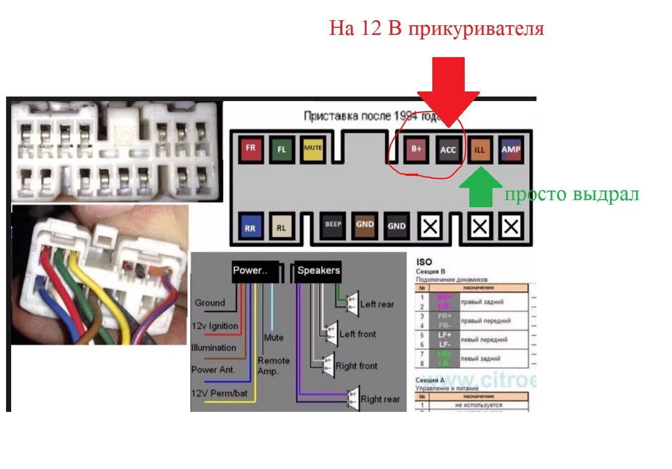 Установка автомагнитолы PROLOGY на автомобиль Toyota Corolla Рестайлинг 2005 год