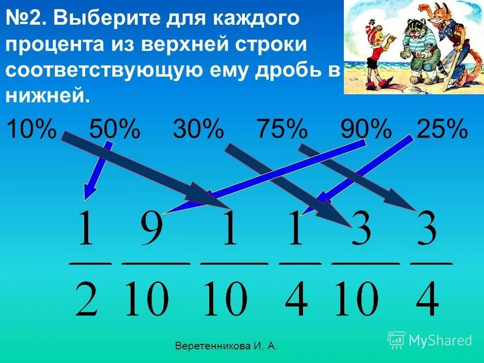 как записать процент от числа. формула процентной ставки сложные проценты. перевести в гектары. проценты каждый час. треть это сколько процентов.