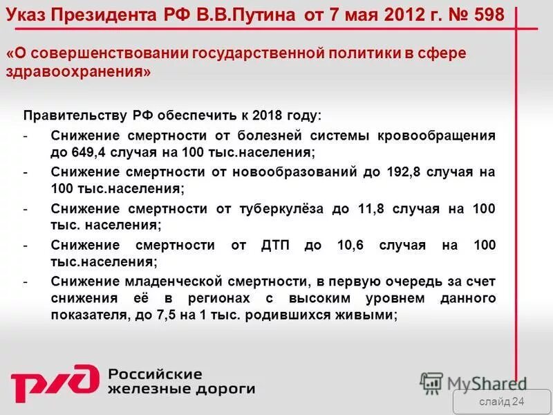 программа правительства о здравоохранение