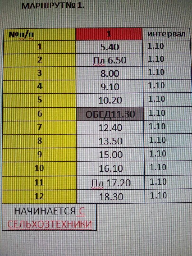 Бугульма маршрут автобуса 6. Расписание автобусов бугульма альметьевск