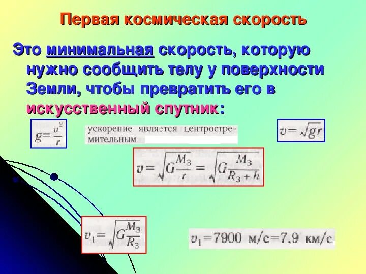 Первая Космическая скорость. Первая Космическая скорость формула. Вывод первой космической скорости. Вторая Космическая скорость формула физика.