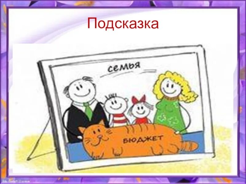 Семейный бюджет 3 класс перспектива