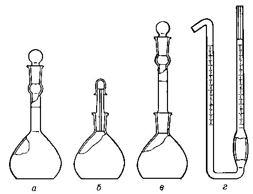 Что такое пикнометр. Пикнометр менделеева. Пикнометр пж-2-100 кш 10/19. Что такое пикнометр. Пикнометр пж-2-10- кш 7/16, стекло.