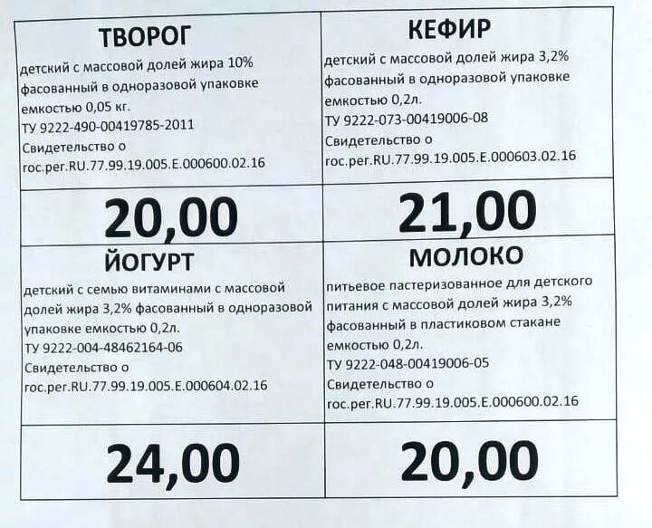 Стерлитамак режим работы. Молочная кухня стерлитамак артема 13. молочная кухня стерлитамак артема. детская молочная кухня стерлитамак. молочная кухня стерлитамак график работы.
