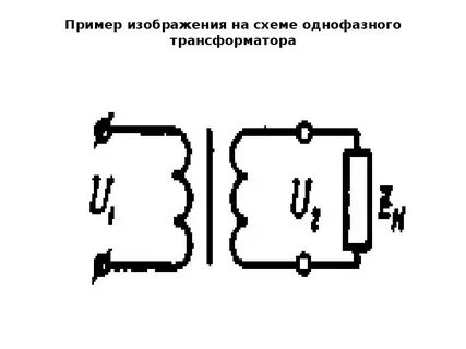 Работа однофазного трансформатора