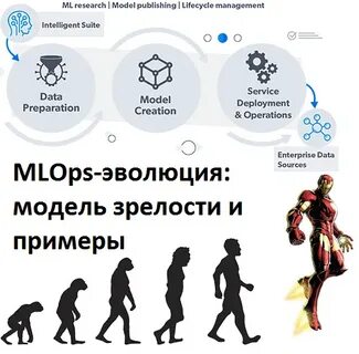Что такое машинное обучение выберите