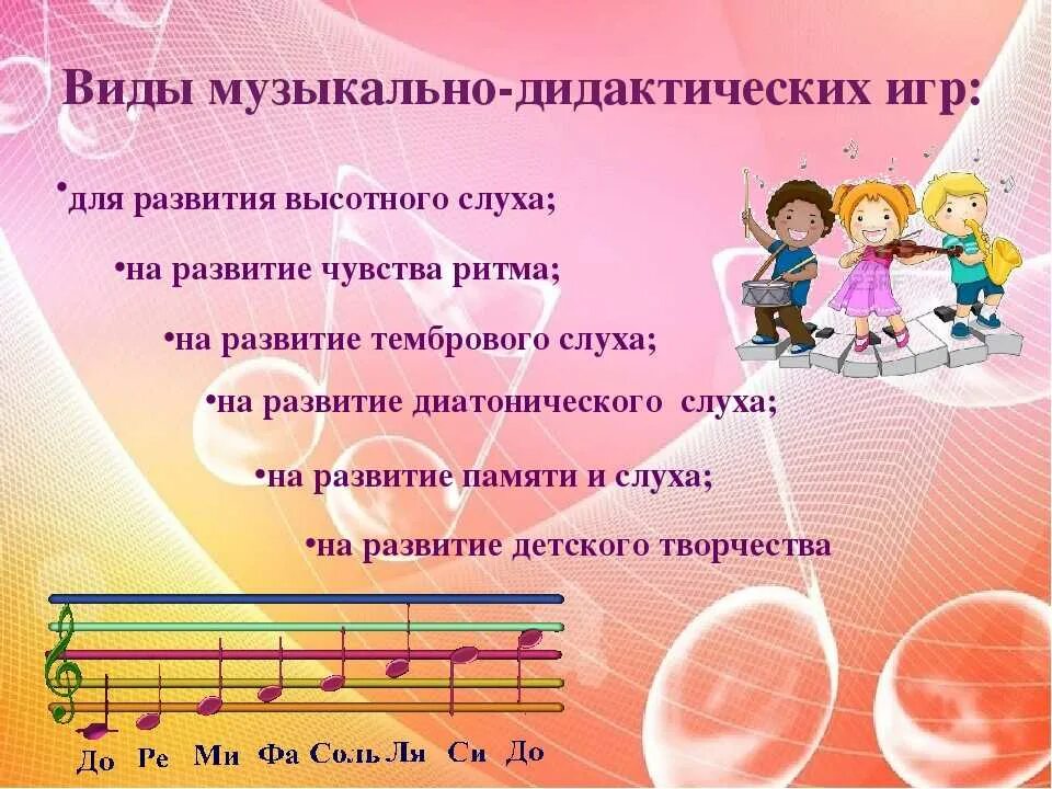 Слушание музыки презентация