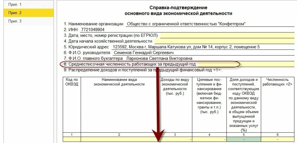 Финансовый оквэд. Место регистрации в ОКВЭД. Место регистрации в овэд.