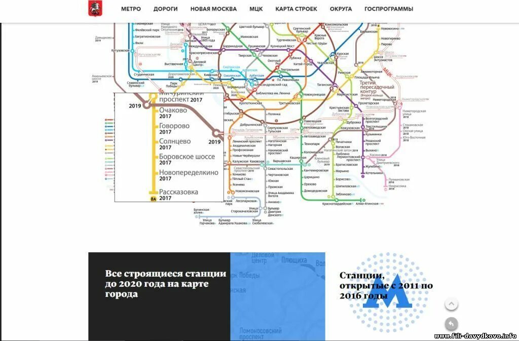 Метро солнцево на карте метрополитена. Станция метро рассказовка москва. Схема метро рассказовка на карте. Солнцево станция метро на схеме метро москвы. Схема метро рассказовка на карте.