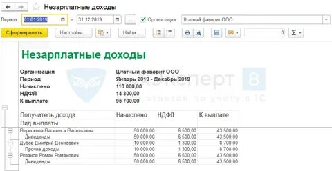 Зуп прочие доходы