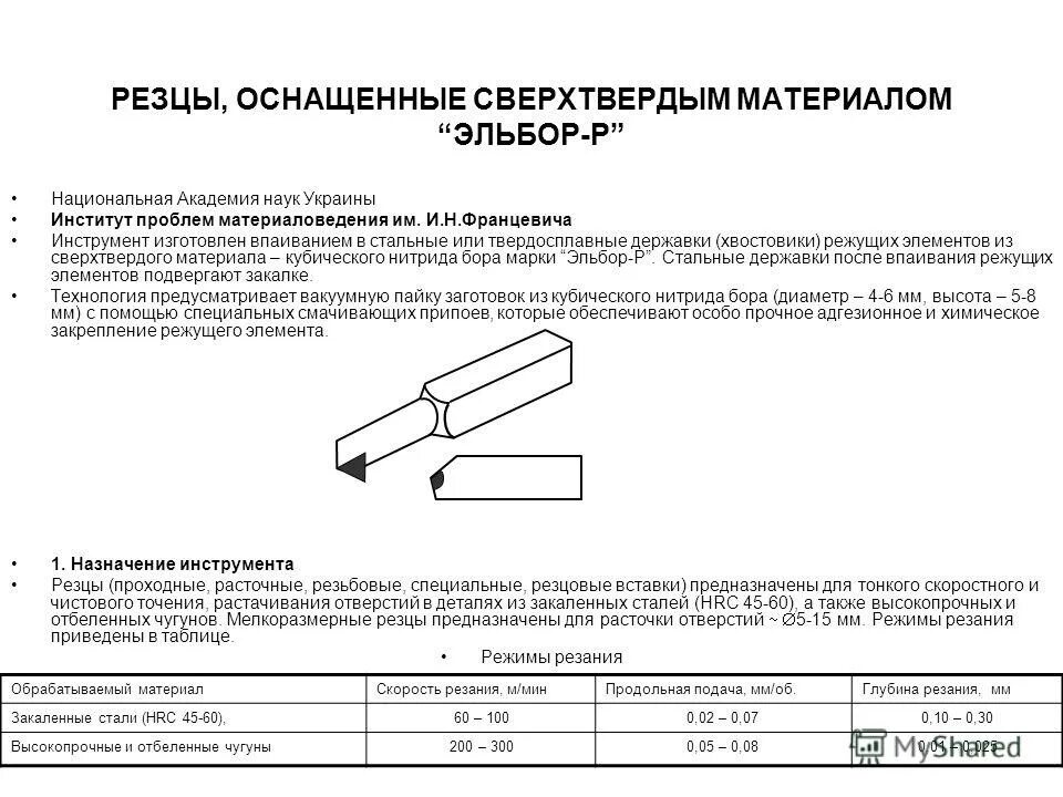 Материал режущей части инструмента. Расточной резец Эльбор. Расточные резцы предназначены. Расточной проходной резец. Резец проходной Эльбор.