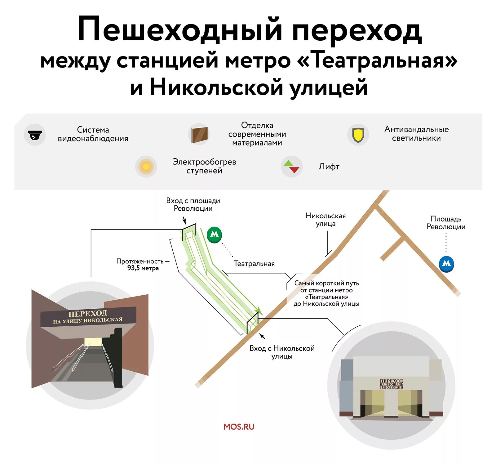 Метро Театральная выходы в город схема. Переход с площади революции на театральную схема метро. Переход от метро площадь революции до театральной. Станция метро Театральная схема выходов. Переход с охотного ряда на театральную