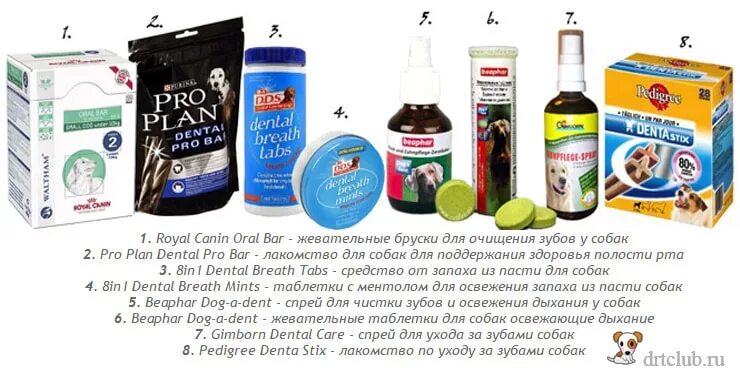 Средства для освежения дыхания животных для кошек