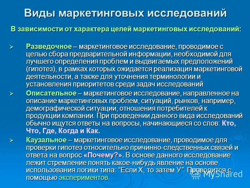 Практическим маркетинговым исследования