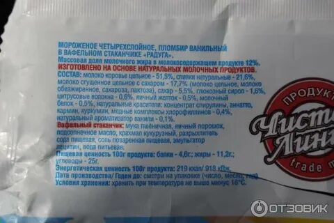 Жирность мороженого