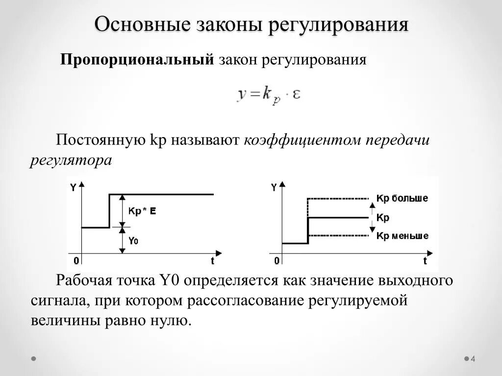 Пропорциональный закон регулирования п-регулирование. Основные законы автоматического регулирования. Пропорциональный закон регулирования график. Пи, ПИД законы регулирования.. Законы регулирования регуляторы