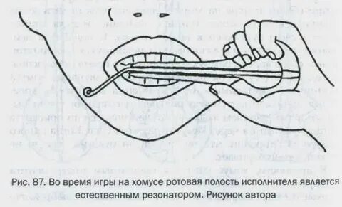 Инструмент который играют ртом