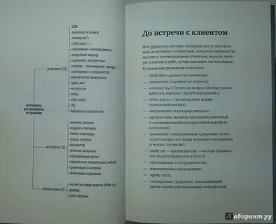 Инструменты маркетинга продаж книга