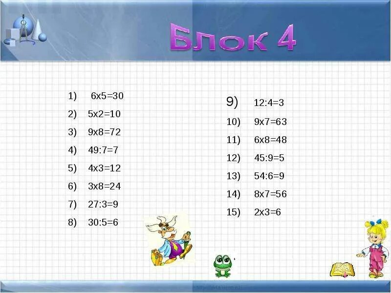 Скажи 10 9 8 7 6. 5х+3,6=10,8. (-6,8+3,5)Х2,1. 8:2(2+2) Ответ. (Х²-10)²-3(х²-10)+4.