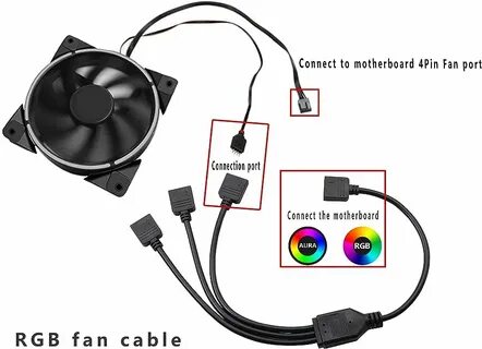 Rgb 4 pin