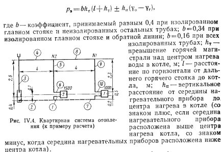 Располагаемое давление