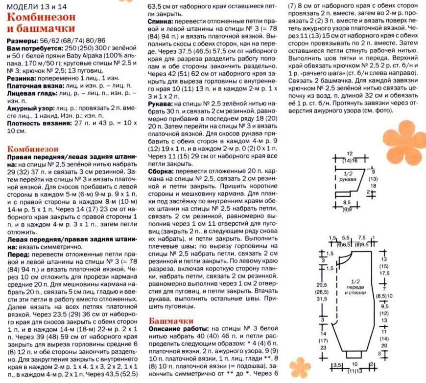 Схема вязания детского комбинезона для новорожденного спицами. Комбинезон для ребенка 3-6 месяцев спицами схема и описание. Вязаный детский комбинезон спицами описание и схема. Вязаный комбинезон для новорожденных спицами с описанием и схемами. Комбинезон 3 6 месяцев описание схемы.