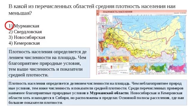 Какие зоны расселения и почему выделяются. Основная полоса расселения России регионы. Основной полосы расселения. Главная полоса расселения населения России. Границы основной полосы расселения.