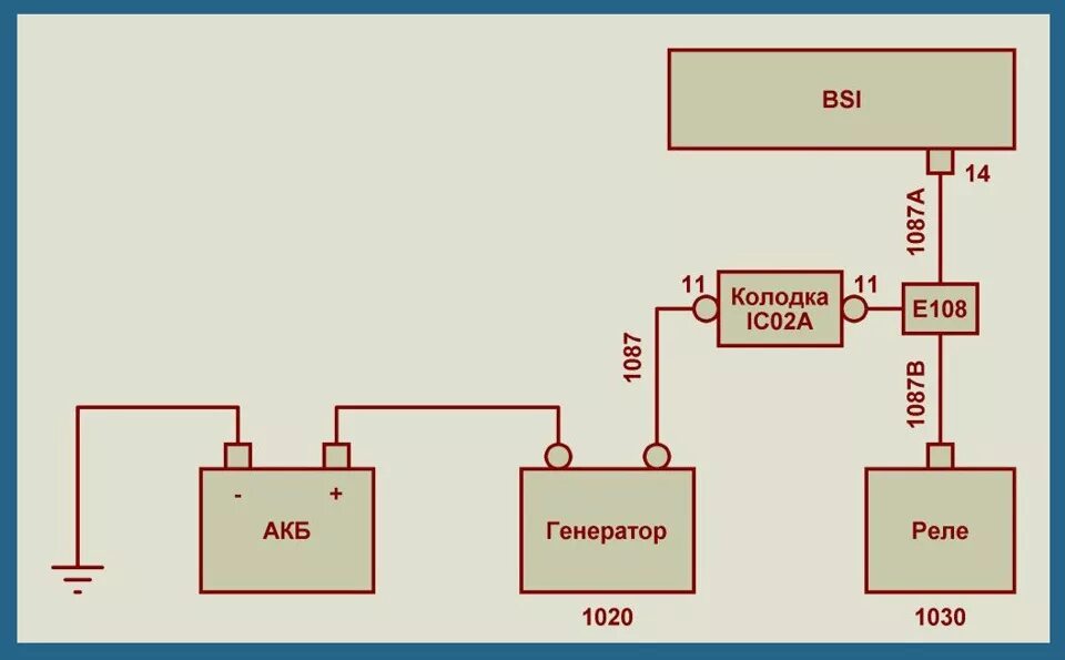 Подключение генератора пежо 307 Генератор Mitsubishi на PEUGEOT 307 Peugeot 307 SW, 1,6 л, 2007 года своими ру