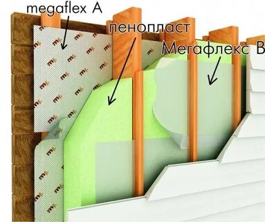 Чем лучше утеплять дом отзывы