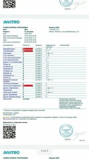 Результат примера 0 1