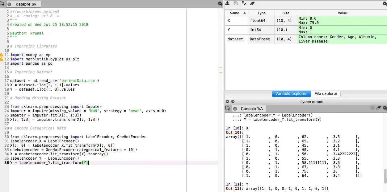 From sklearn import datasets