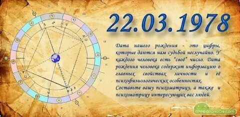 Дата рождения гороскоп судьбы