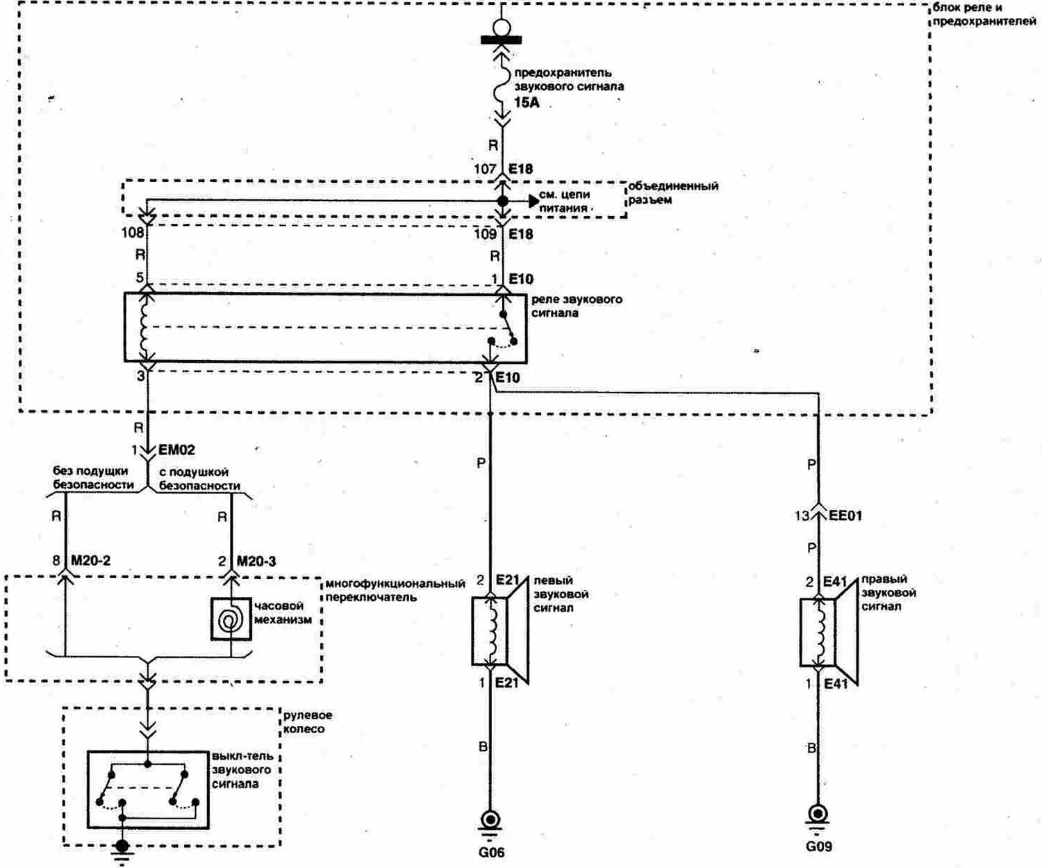 Расположение клаксона в хенде туссан 2008 года Мойка и блок предохранителей Hyundai Tucson (JM), 2,7 л, 2007 года электроника