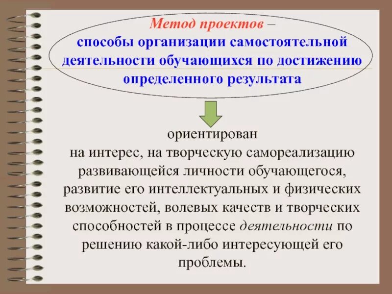 Методика самостоятельной работы обучающихся.. Метод проектов. Способы организации самостоятельной деятельности. Методы организации самостоятельной работы. Методика организации самостоятельной