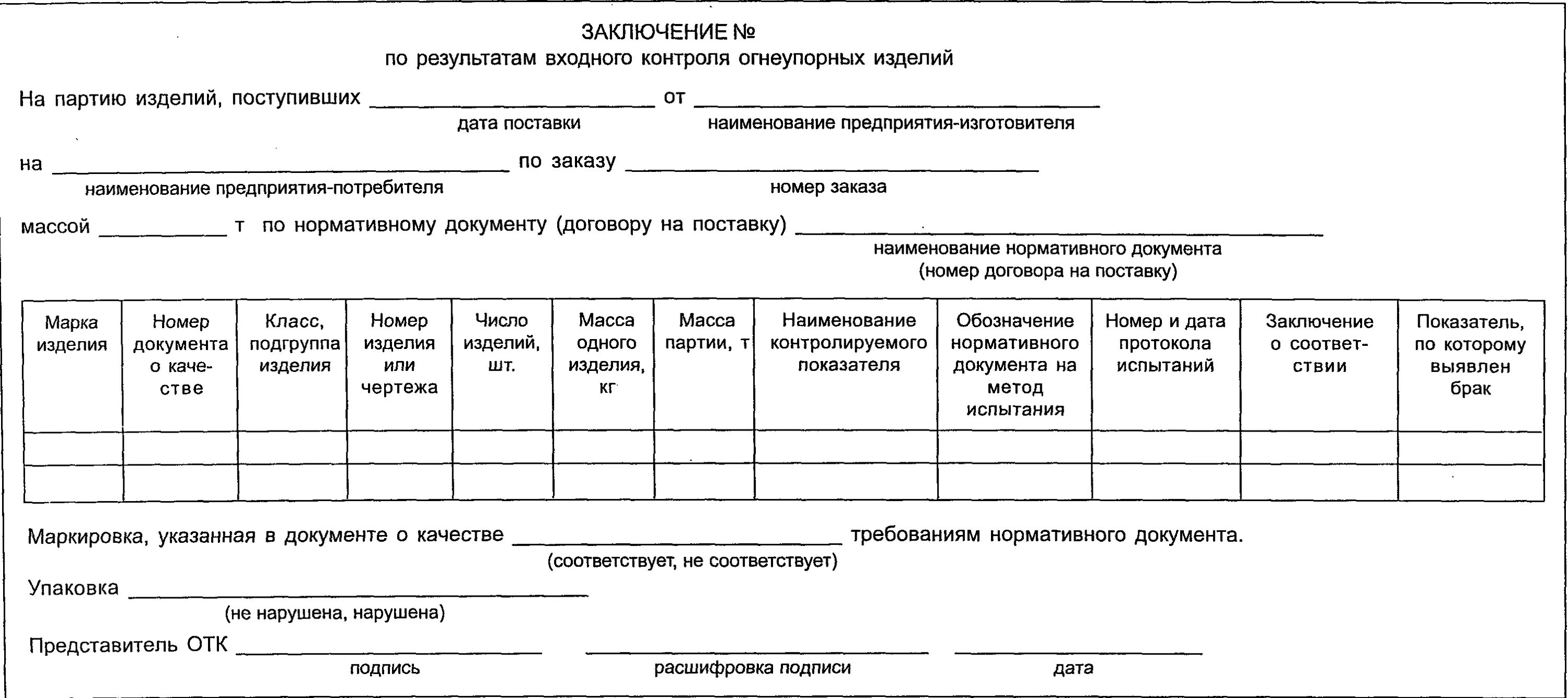 Перечень входного контроля пример. Журнал входного контроля и акт входного контроля. Заключение входного контроля сырья. Протокол входной контроль материалов и оборудования.