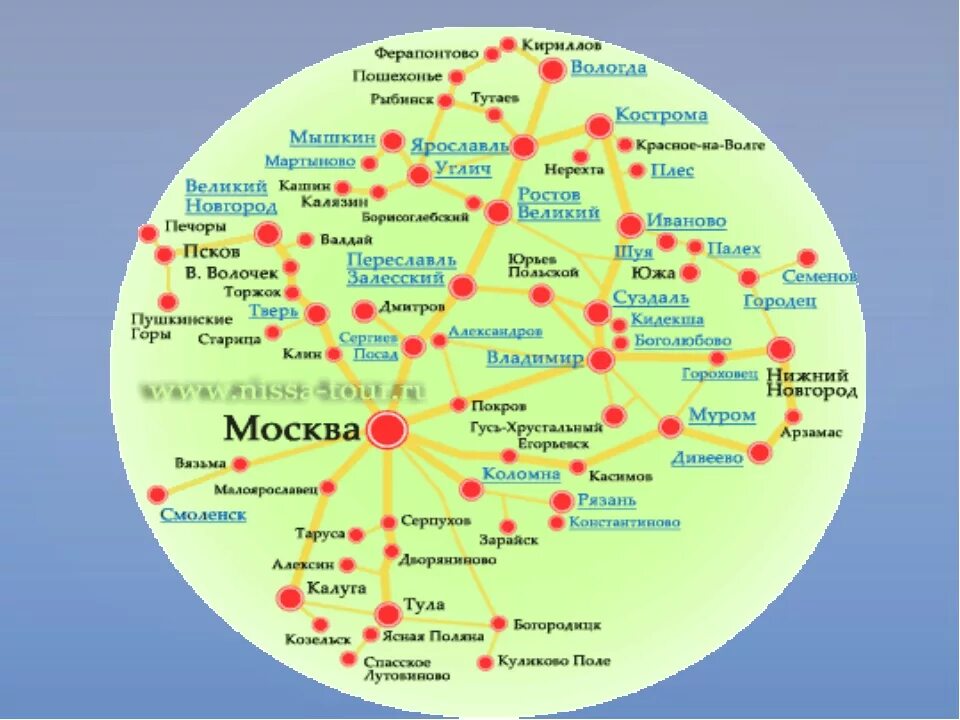 Какие города находятся в кольце россии. Города входящие в золотое кольцо России список. Золотое кольцо России схема городов. Большое золотое кольцо России список городов на карте. Карта малого золотого кольца России.