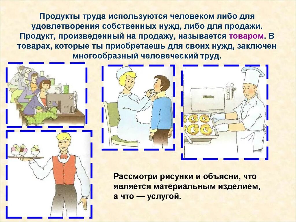 Продукты человеческого труда. Продукты труда примеры. Презентация на тему труд и продукт труда. Что относится к продуктам труда. Продукт труда виды