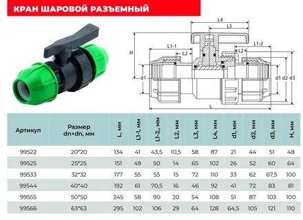 Размеры фитингов для пнд труб