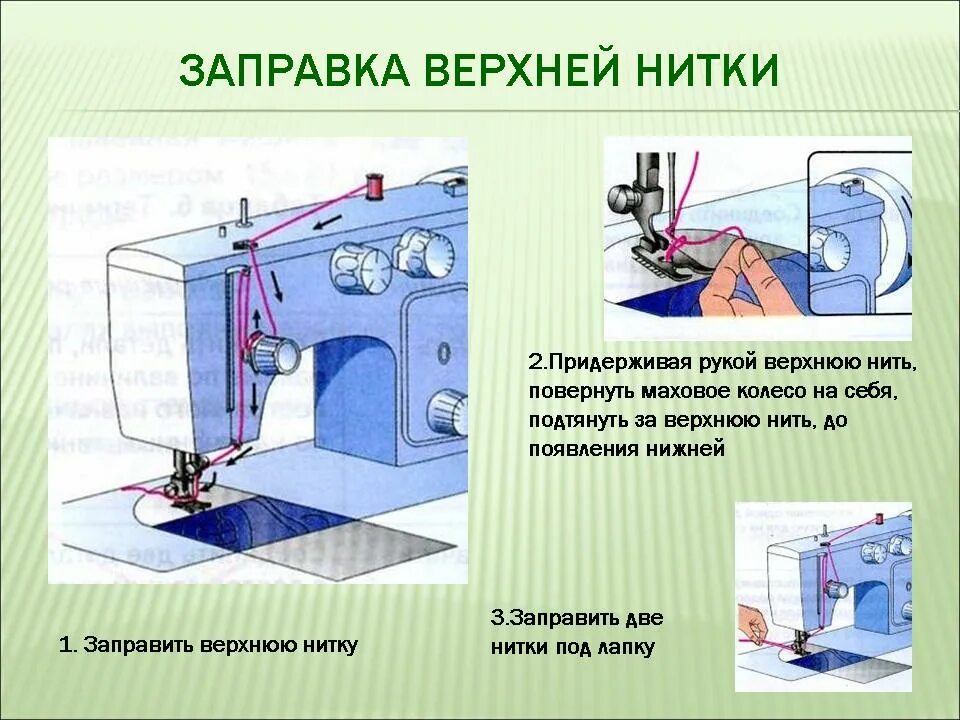 Как заправлять нитку в швейную машинку 5 класс. Чайка 142 м заправка верхней нитки. Схема заправки швейной машины 5 класс. Заправка верхней нити в швейной машине Jack 5.