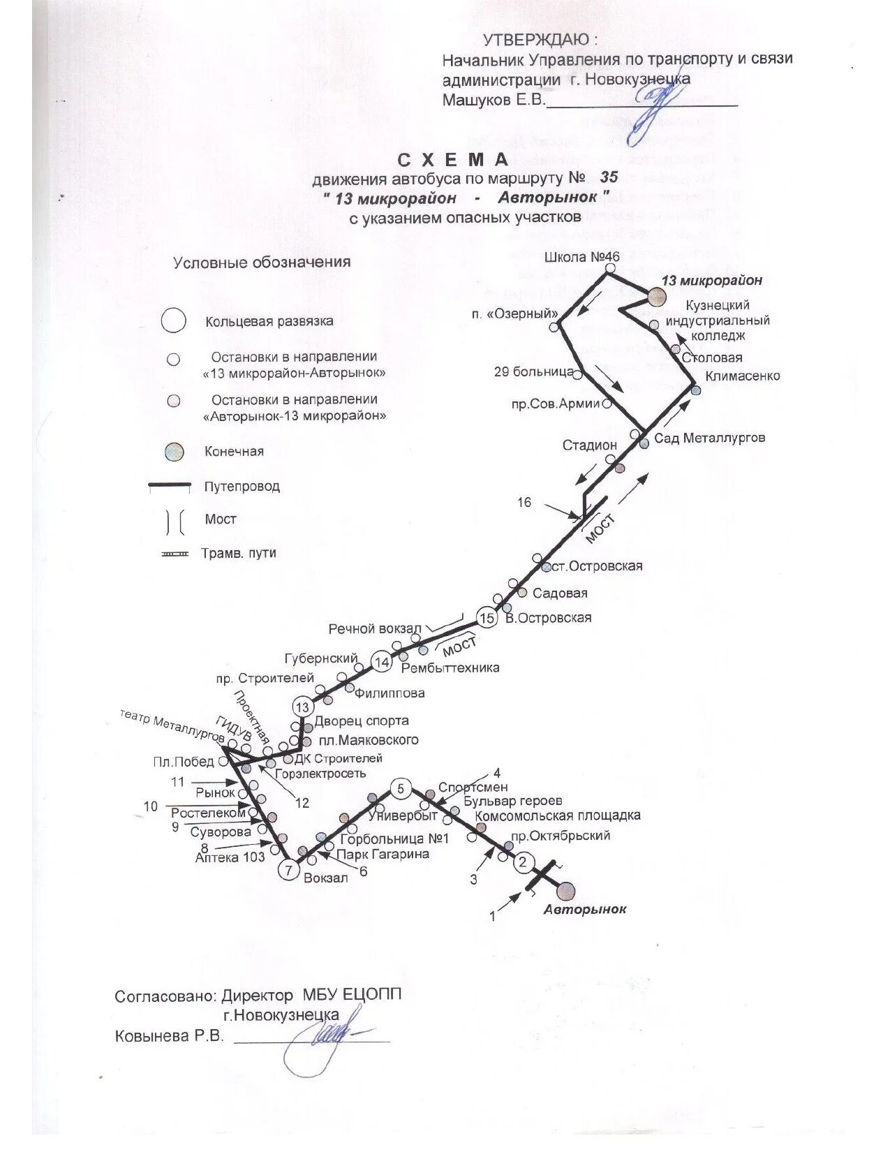 Схема движения автобусных маршрутов в Новокузнецке. Новокузнецк схема движения общественного транспорта. Схема движения автобусов в Новокузнецке с ноября 2020. Схема движения маршруток Новокузнецк. Маршрут 88 автобуса новокузнецк